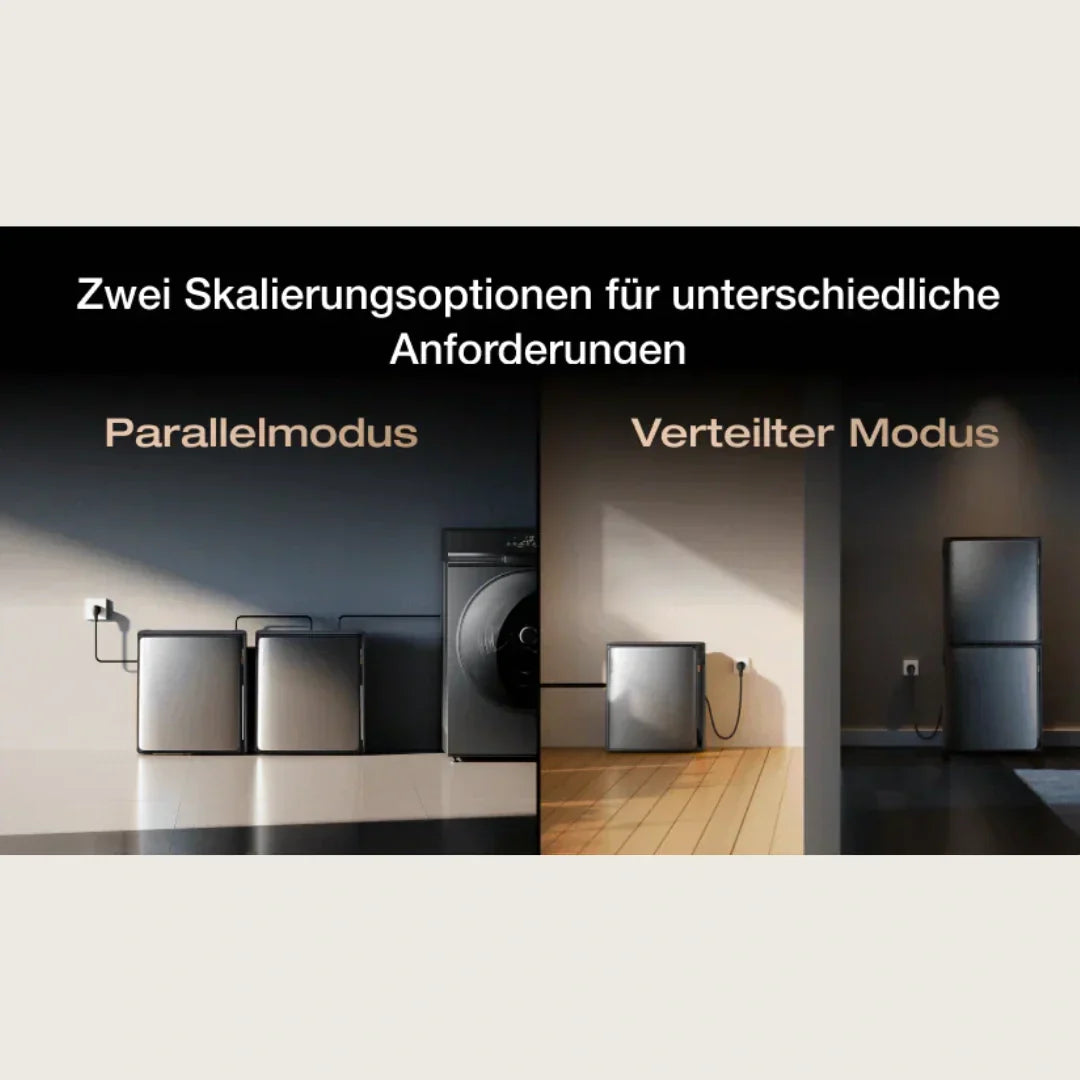 EcoFlow STREAM Ultra X