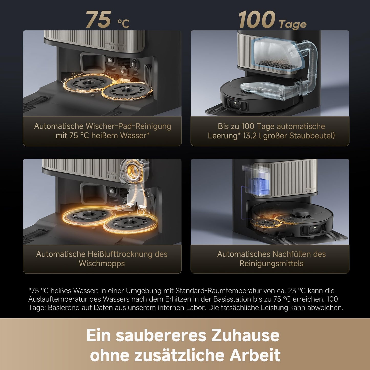 Dreame L40s Pro Ultra Robot Vacuum 19000Pa Suction Self-Cleaning