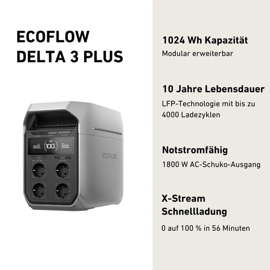 EcoFlow DELTA 3 Plus Powerstation