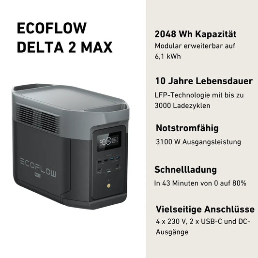 EcoFlow DELTA 2 Max Powerstation