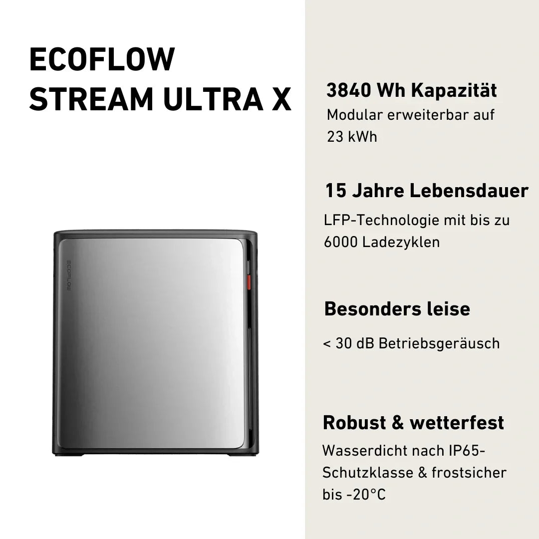 EcoFlow STREAM Ultra X