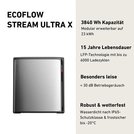 EcoFlow STREAM Ultra X