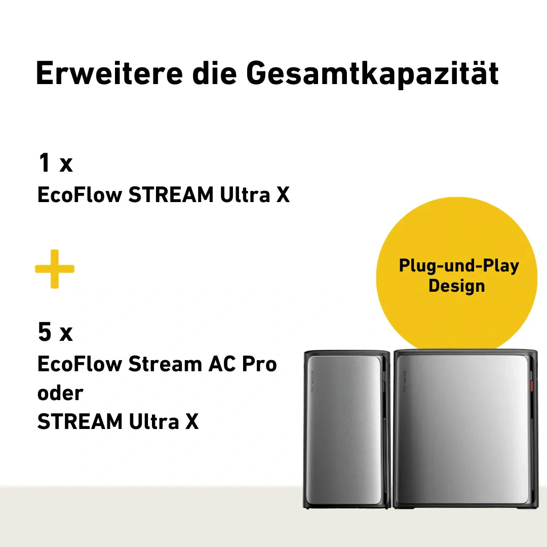 EcoFlow STREAM Ultra X